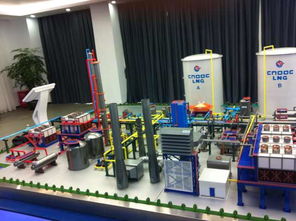 融合工業(yè)與藝術(shù) 水泥廠與攪拌站模型在文化節(jié)中的獨特魅力